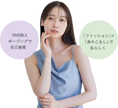 自己表現